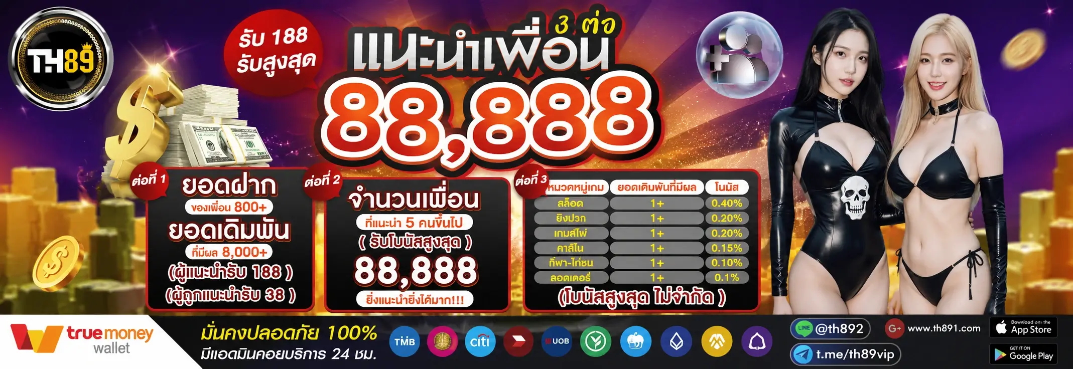 โปรโมชั่น mcc888 3